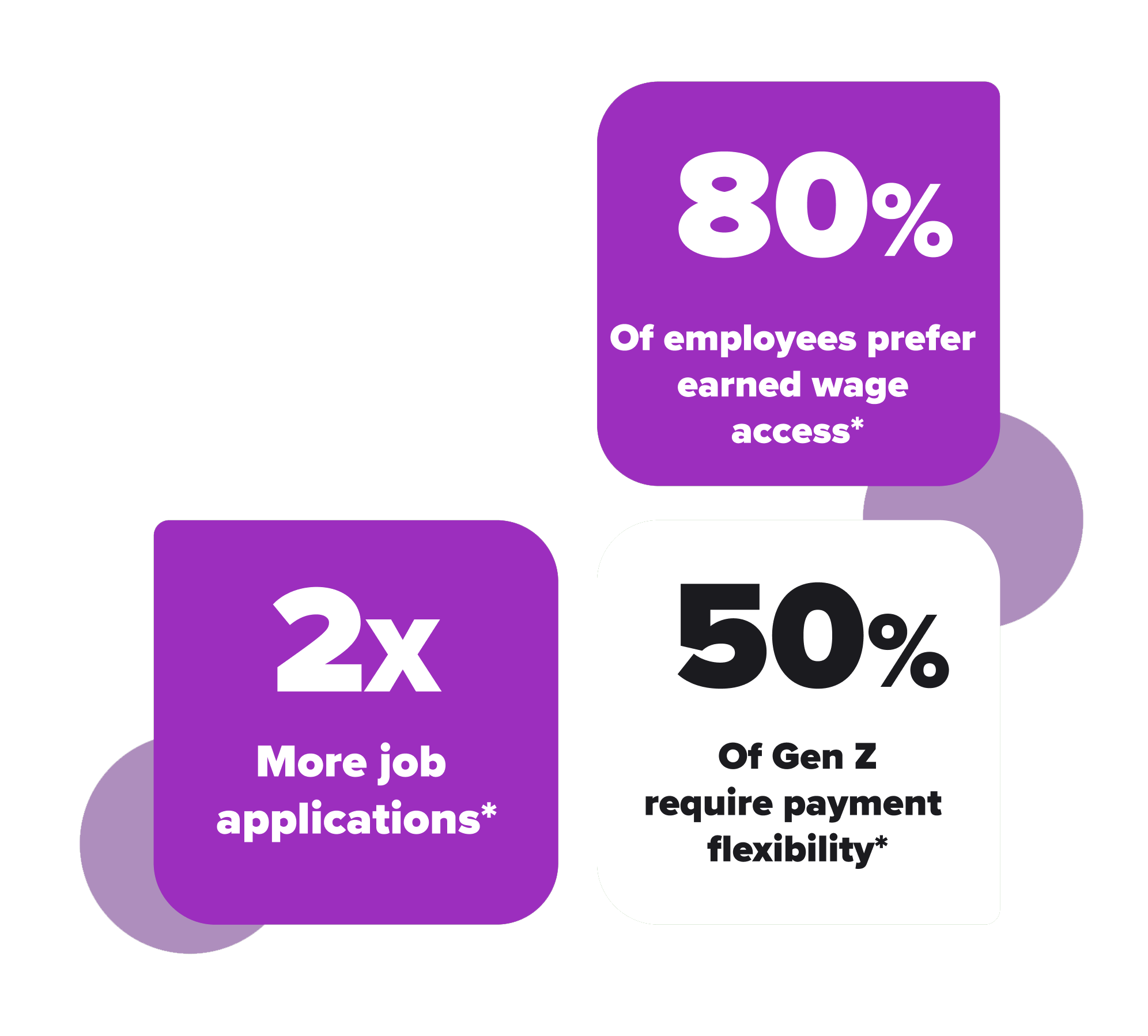 Coinbux happy employee